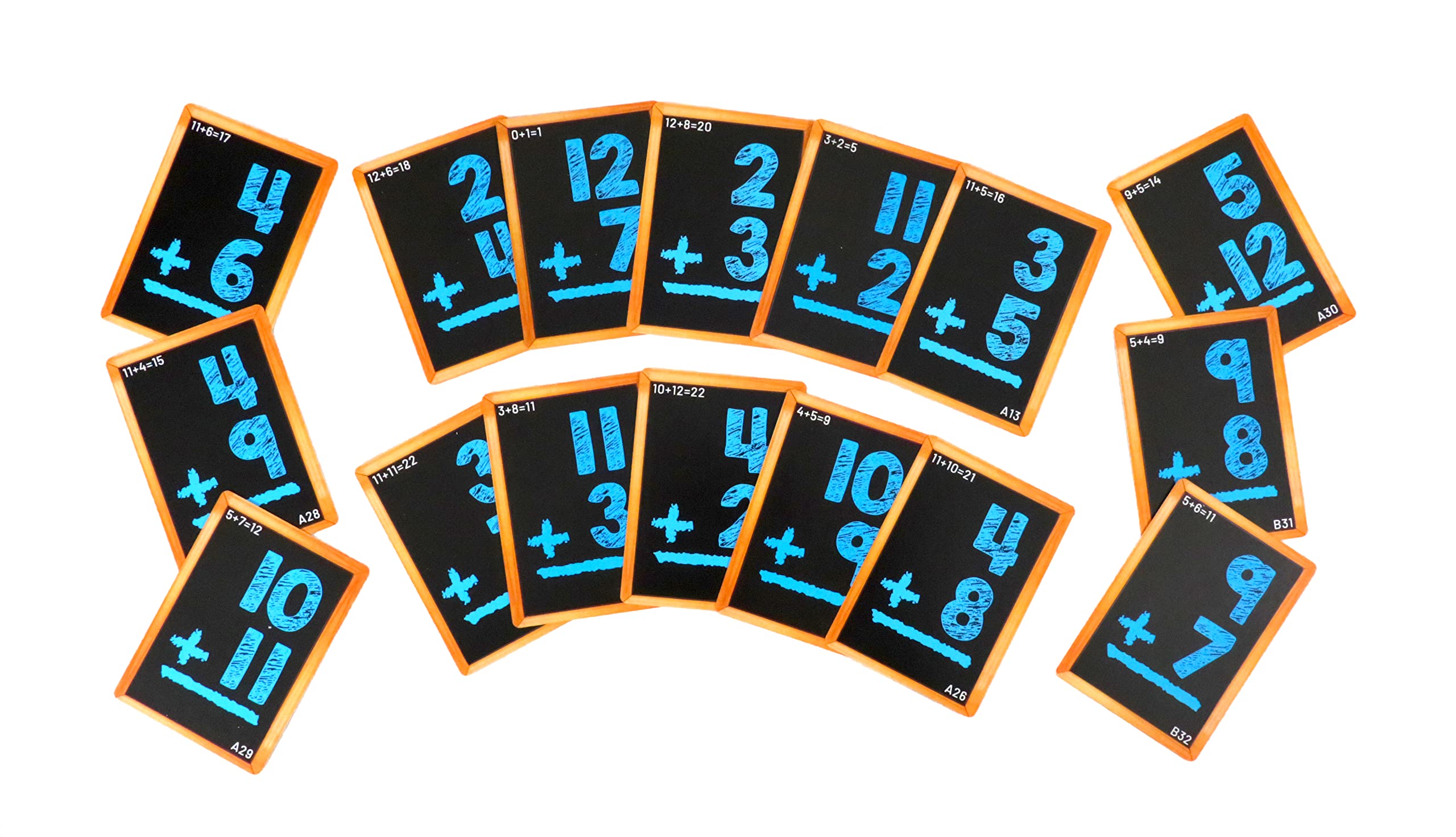 Regal Games Math Flash Cards for Addition & Subtraction - 1st, 2nd, 3rd Grade & More - Flash Cards Math for Kids (112 Cards - 2 Packs)
