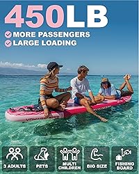 Suncorp 11.6'x35'' Inflatable Paddle Board, Extra
