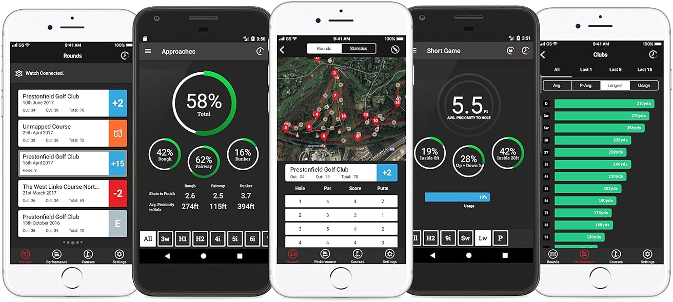 Shot Scope V2 vs Garmin Approach S20 vs S60 Reviews, Differences