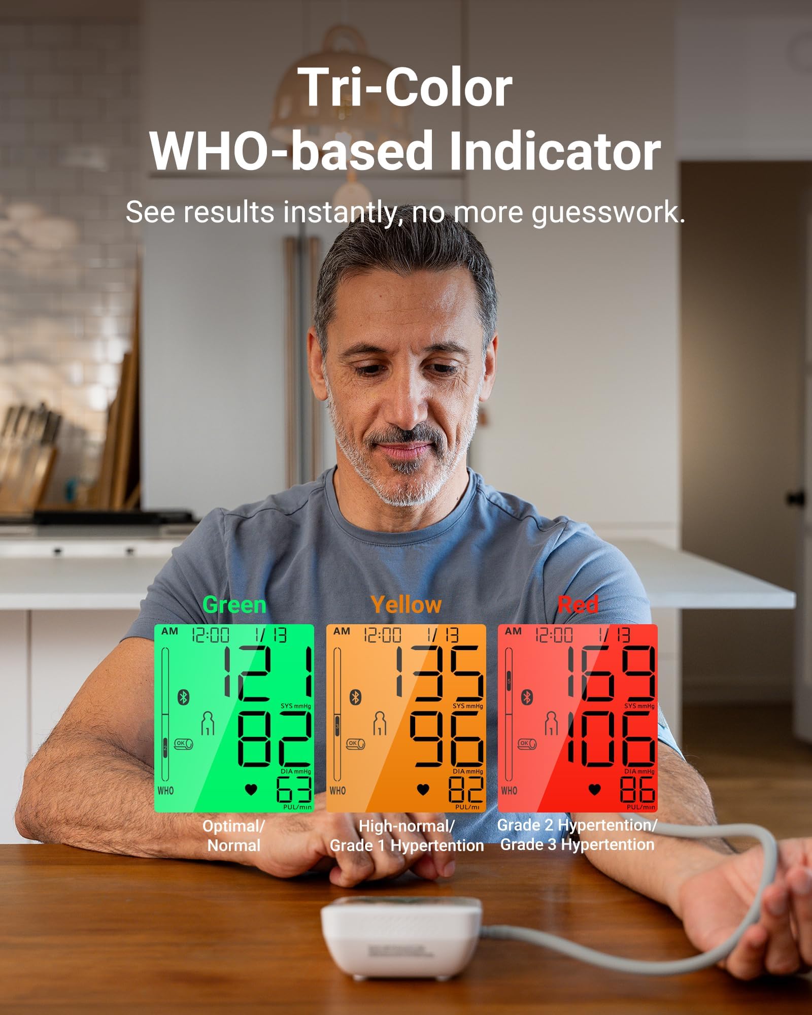 iHealth Accu Luminate Arm Blood Pressure Monitor – 4.5