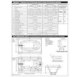 Jacuzzi SIGNATURE Acrylic Oval Drop-In