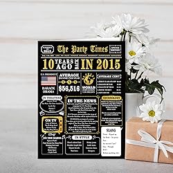 MOROLURU 10th Birthday Card, Funny 10th Birthday