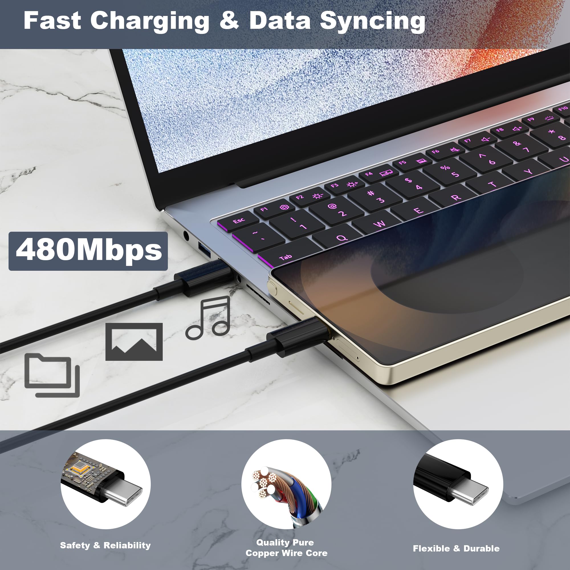 45W 2Pack Super Fast Charger USB C Dual Port Android Phone Charger Type C Fast Charging Block with 10FT Type-C Charger Cord for Samsung Galaxy S25/S25 Ultra/S25+/S24 Ultra/S24/S24+/S23/S22/iphone 17