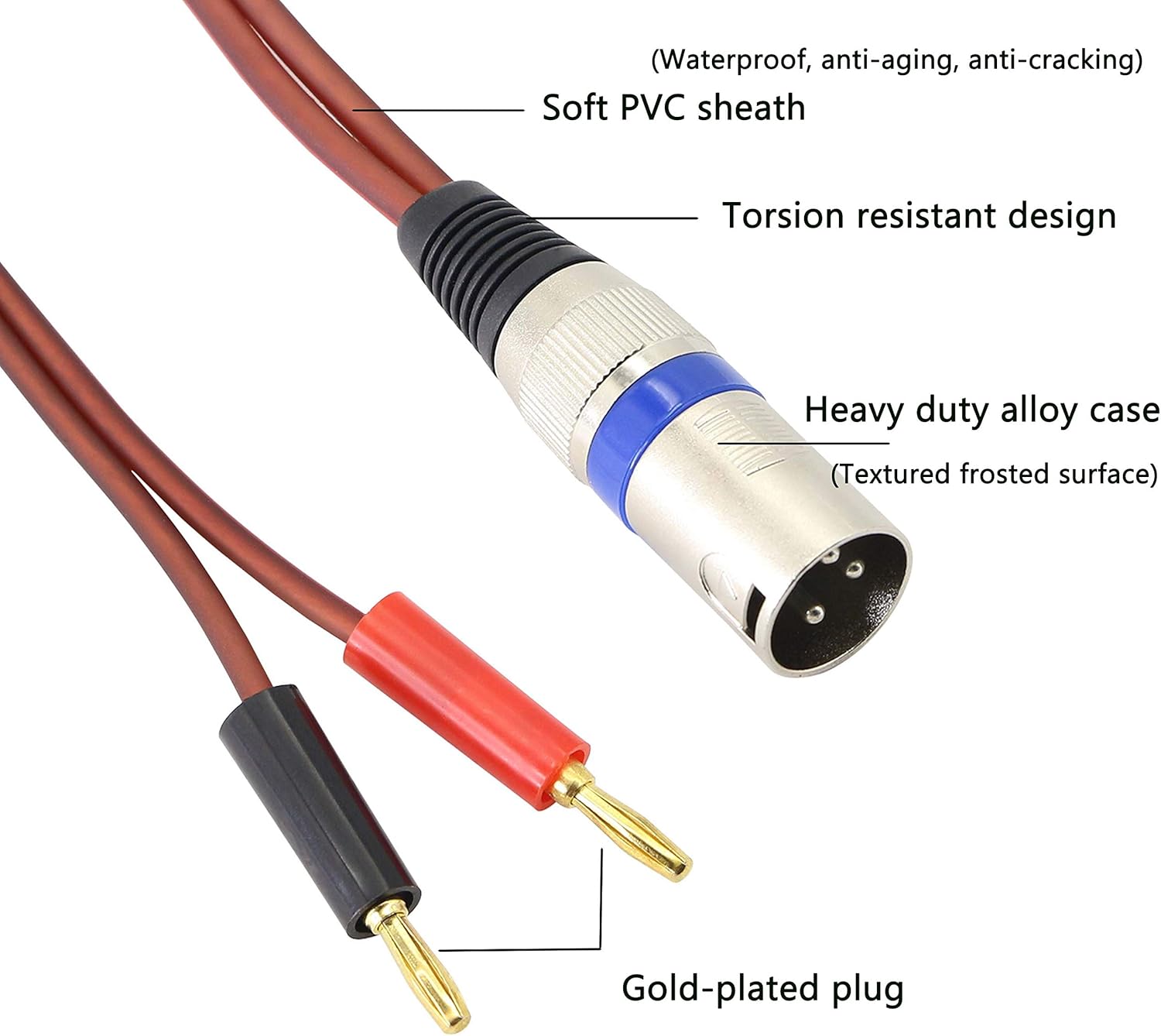 XLR to Banana Speaker Cable,XLR 3 Pin Male to Dual Banana Plugs Audio Cable, Gold-Plated 4mm Plug to XLR3 Pro HiFi Speaker Wire for DJ/PA Amplifier Subwoofer Mixer-2M/6.56 Feet (XLR Male): Home Audio & Theater