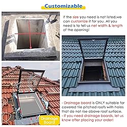 ZJKXJH Commercial Flat Roof Access Hatch