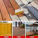 KeFanta 60in Deck Stain Applicator Long Handle Brush 6in Wide view 2