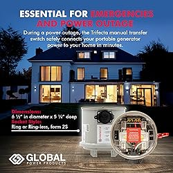 Trifecta Manual Transfer Switch for Home Generator