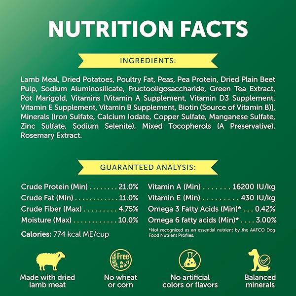 NATURE’S PROTECTION GRAIN FREE DRY DOG FOOD FOR SMALL BREED – HIGH PROTEIN TEAR STAIN DIET FOR ADULT DOGS WITH LIGHT FUR – SMALL BITES KIBBLE (SUPERIOR CARE – LAMB, 3.3 LB)