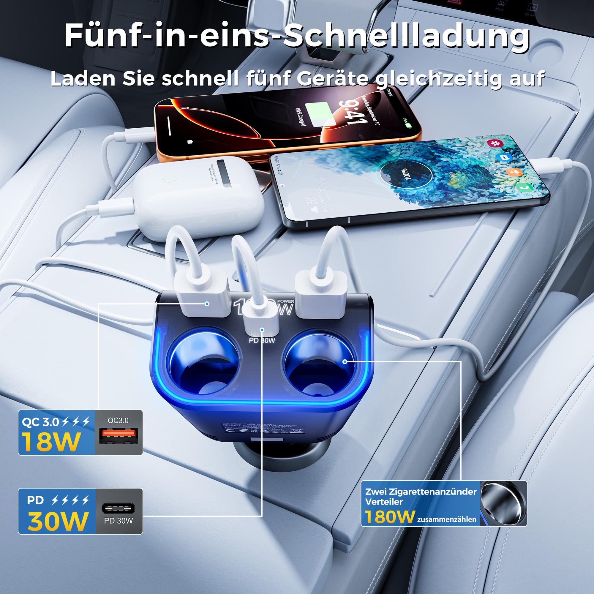 SONRU180W Zigarettenanzünder Verteiler 5 in 1, 24/12 Volt Steckdose Auto Ladegerät KFZ Doppelsteckdose Adapter mit Zwei USB Typ-C Schnellladeanschluss 3