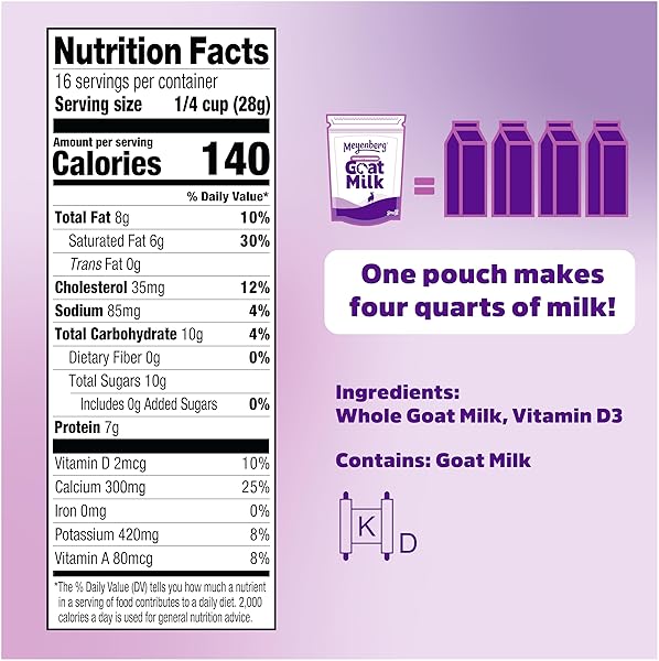 MEYENBERG WHOLE POWDERED GOAT MILK, 16OZ POUCH, AMAZON EXCLUSIVE, KOSHER, GLUTEN FREE, 1PK