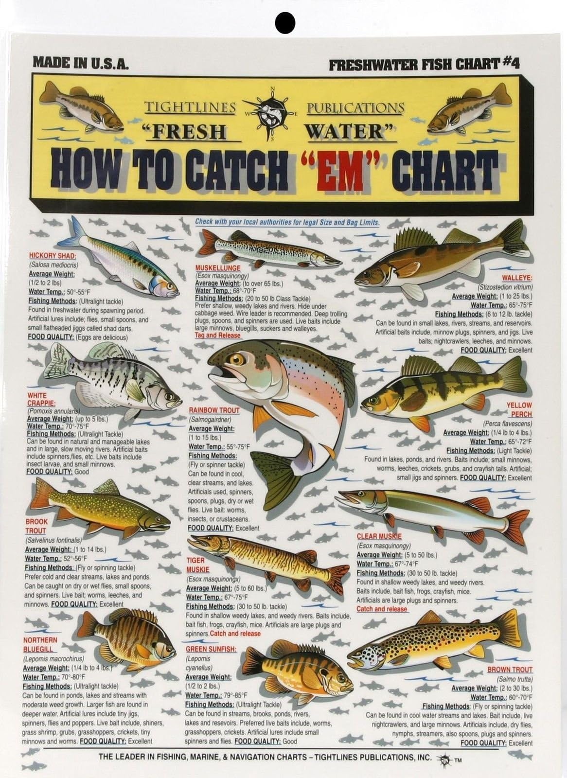 Tightline Publications How To Catch"Em" Freshwater Chart #4 - Detailed Info
