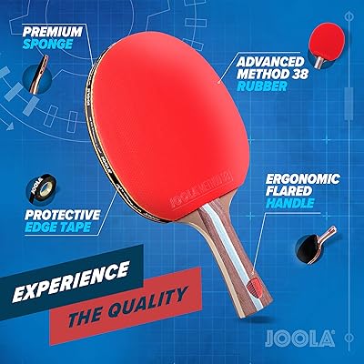 joola infinity edge