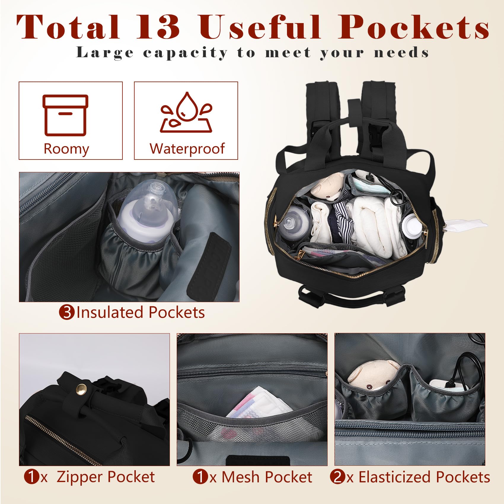 Small Diaper Bag Backpack Mini Baby Diaper Bag with 13 Pockets, Trave Baby Backpack for Boys Girls, USB Charging Port, Wet Dry Bag,3 Insulated Pockets, Stroller Straps,Black