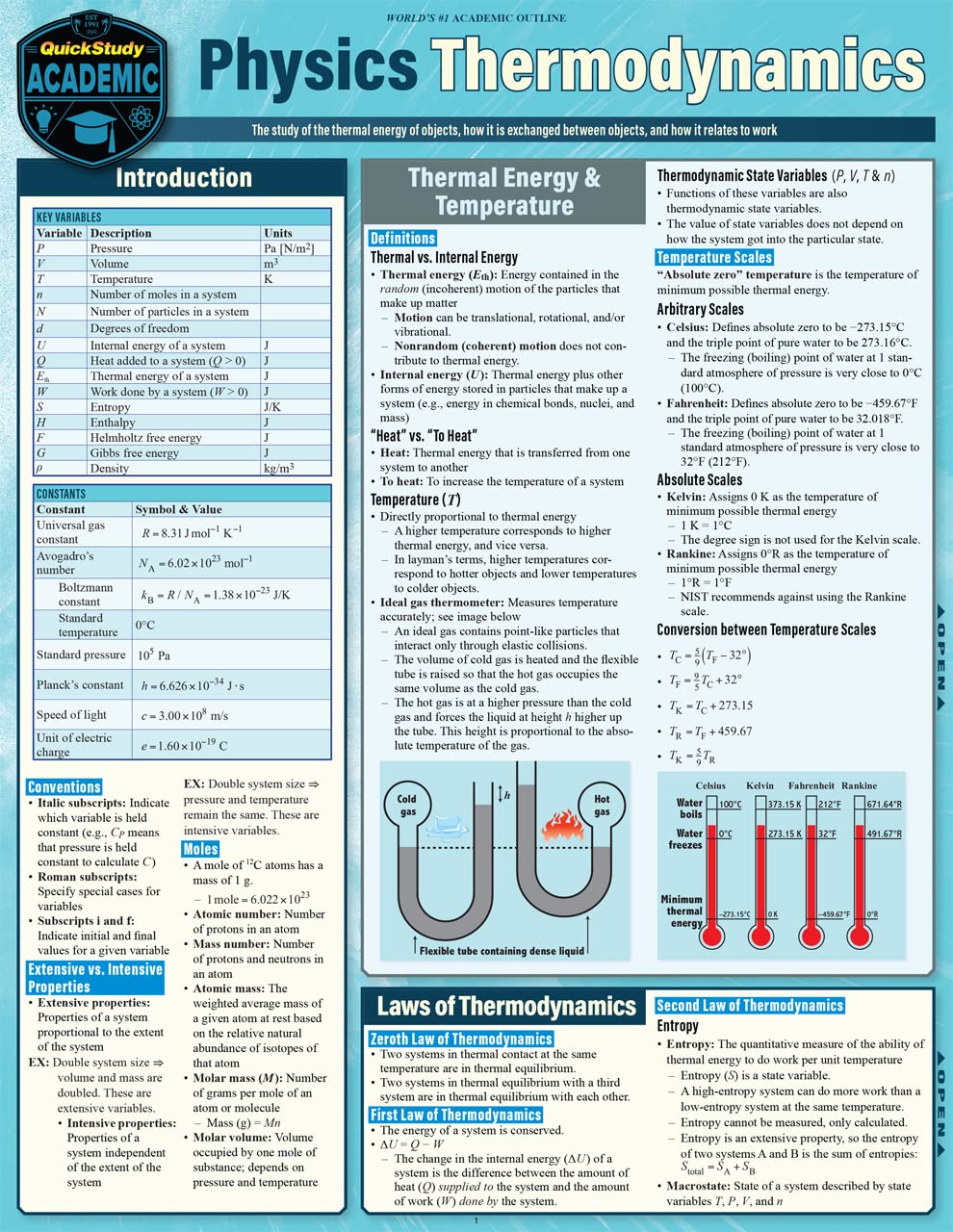 Physics - Thermodynamics: a QuickStudy Laminated Reference Guide (Quickstudy Reference Guide)