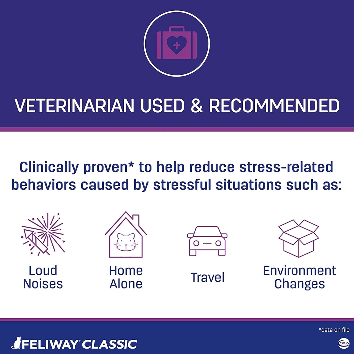 FELIWAY Cat Calming Pheromone Spray (60ML) | #1 Vet Recommended Solution | Reduce Anxiety for Vet Visits, Travel, Loud Noises and More, Model Number: 281011E : Pet Supplies