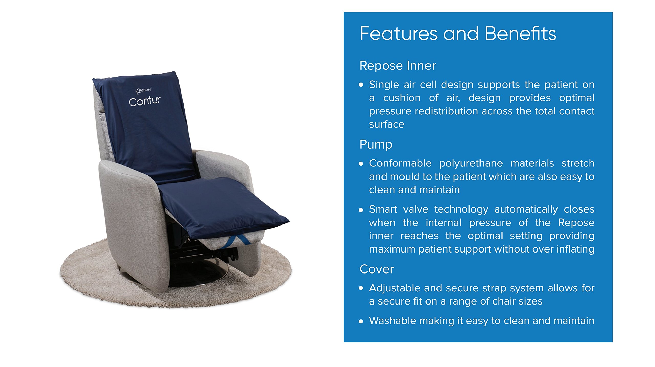 Repose Pressure Relieving Contur Acute Riser Recliner Chair Overlay and