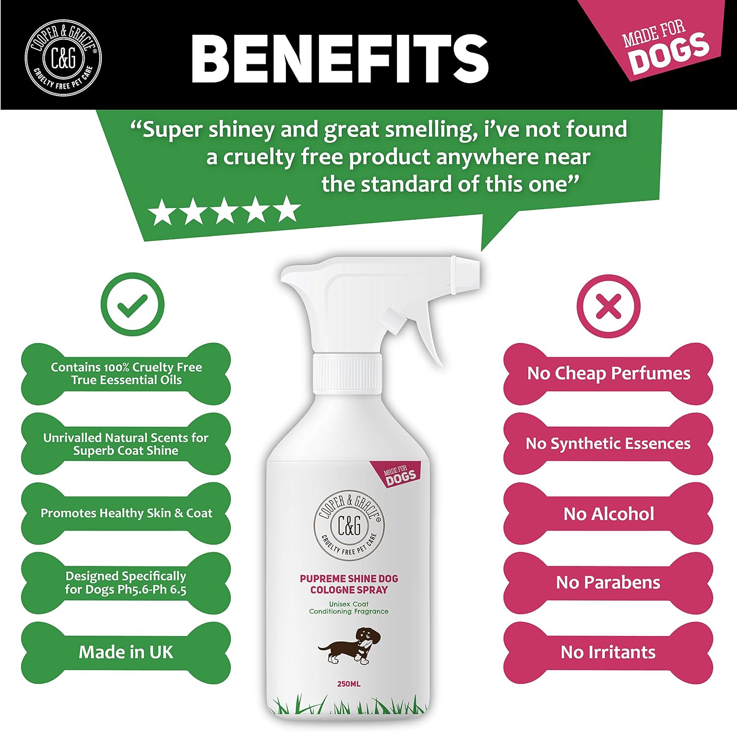 C&G Pets Detangling Dog Perfume Spray, White, 250 ml (Pack of 1) - Image 3