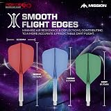 Mission Darts Force 90 Integrated Flight and Shaft Set Pack of 3 view 4