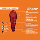 Vango Nitestar Alpha 450 Sleeping Bag Duke of Edinburgh Recommended Ultralight view 5