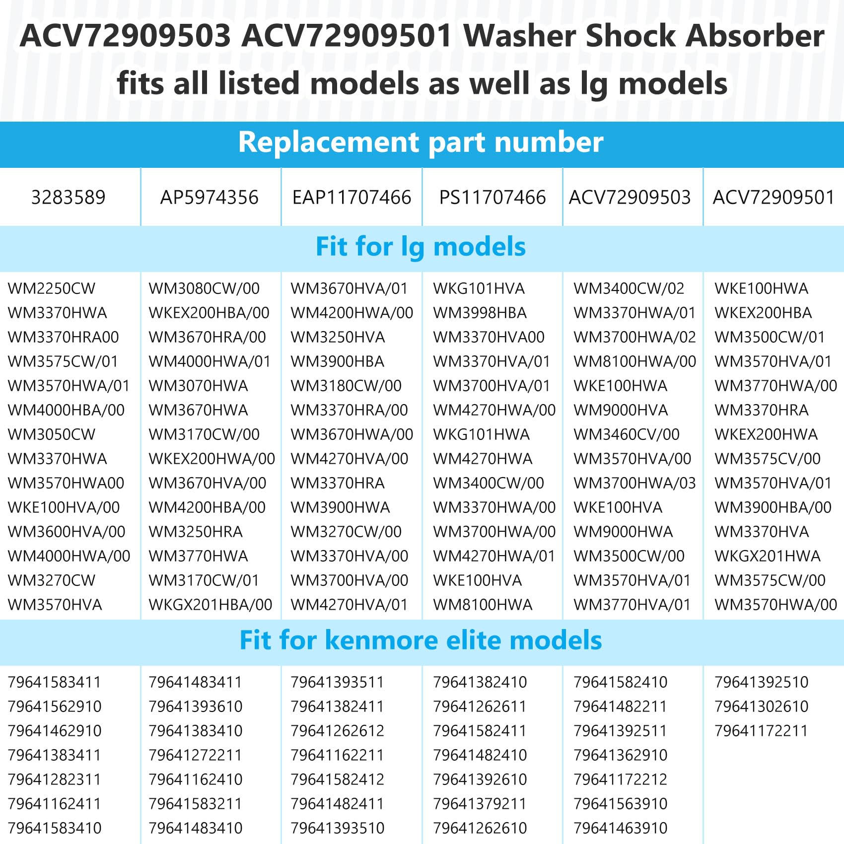 ACV72909503 ACV72909501 Washer Shock Absorber Fit for LG Kenmore Elite 3 Pack Washing Machine Damper Assembly, Replace AP5974356 PS11707466, Fits Models WM3250HVA WM3570HWA WM3670HVA, Pic 5 See More