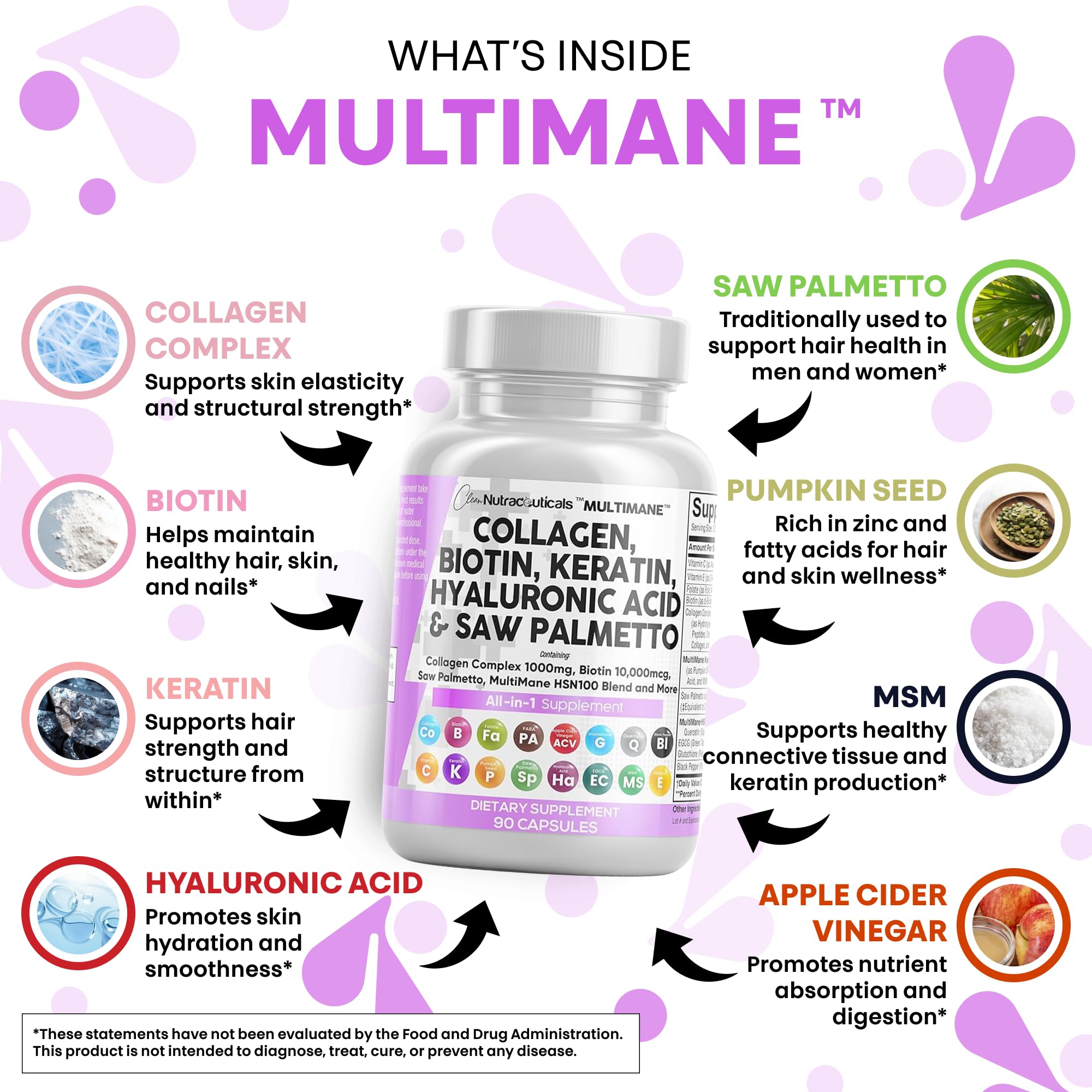 Clean Nutraceuticals Collagen Pills 1000mg Biotin 10000mcg Keratin Saw Palmetto Hyaluronic Acid - Hair Skin & Nails Vitamins & DHT Blocker with Vitamin E Folic Acid Pumpkin Seed MSM - 90 Count