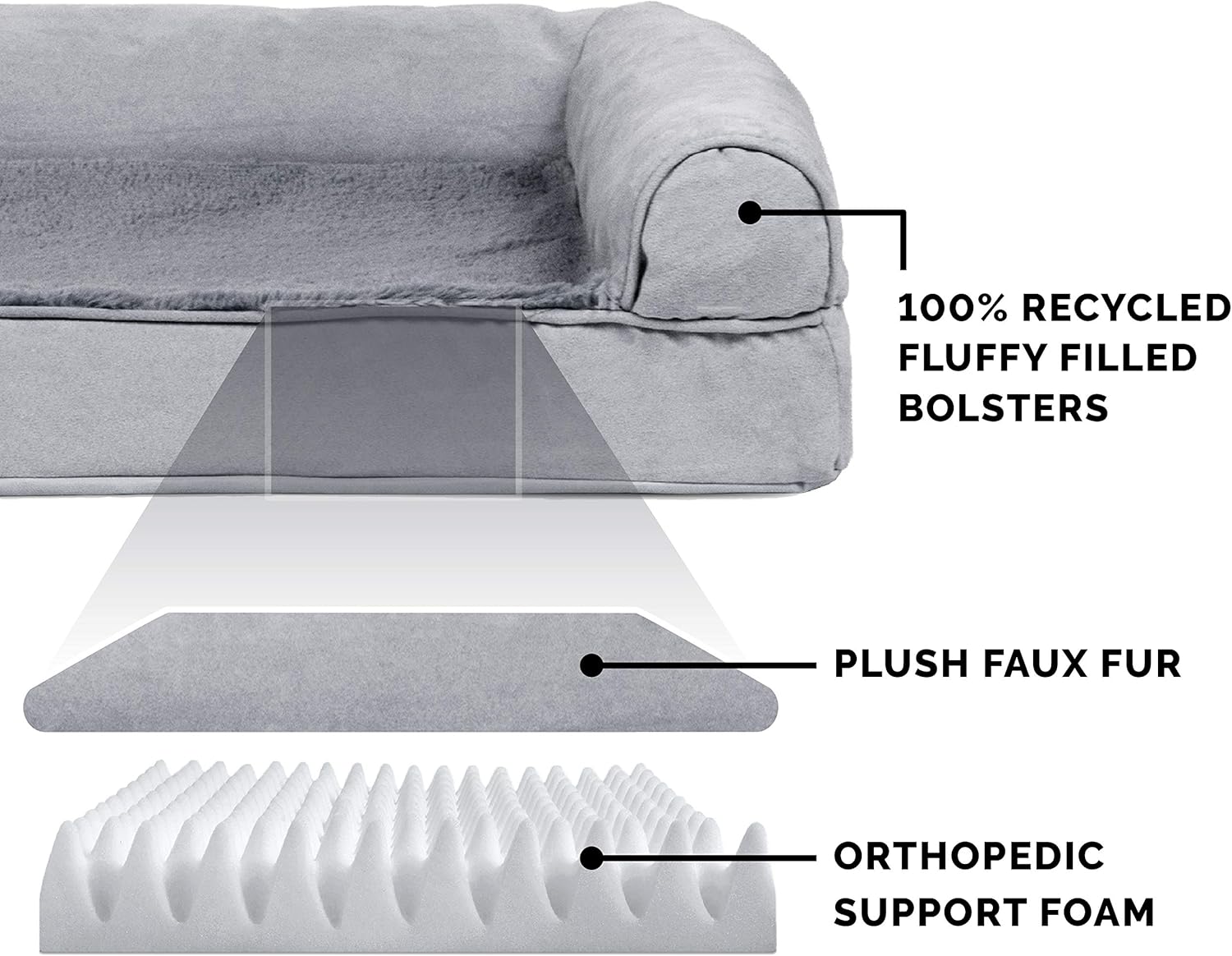 Furhaven Pet Dog Bed - Orthopedic Ultra Plush Faux Fur and Suede Traditional Sofa-Style Living Room Couch Pet Bed with Removable Cover for Dogs and Cats, Gray, Large : Pet Supplies
