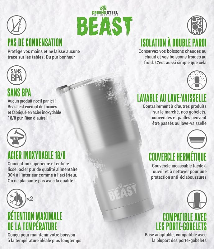 Beast Tumbler – 1050 ml (40 oz), Rose Cup Cake | Gobelet isotherme en acier inoxydable réutilisable | Avec 2 pailles et brosse de nettoyage | Double paroi, idéal pour café chaud ou glacé | Sans BPA