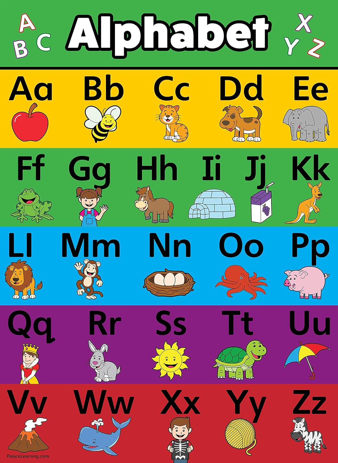 Amazon Com Abc Alphabet Poster Chart Laminated Double Sided 18 X 24 Industrial Scientific