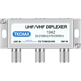 TKCHAX UHF/VHF TV Antenna Combiner &amp; Diplexer: Eliminate Rotators, Merge 2 Antennas into 1 Coax Output - Weatherproof for Harsh Outdoor/Indoor Installation