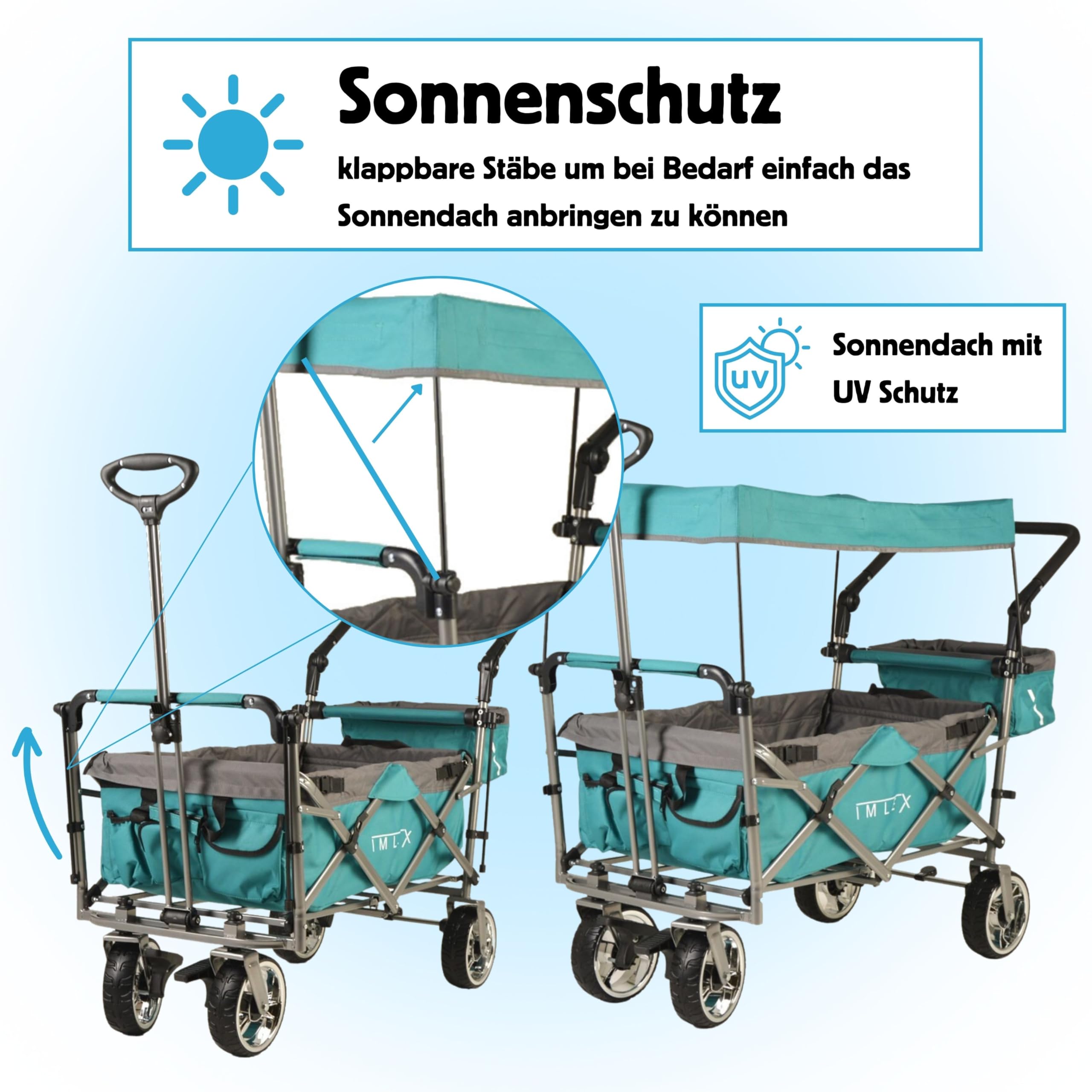IMLEX Bollerwagen faltbar XXL mit Dach – Handwagen für 2 Kinder bis 80 kg – Schiebegriff & Zugstange – Geländereifen – kompakt klappbar für Strand, Camping, Garten, Zoo & Freizeit IM-4268 Türkis 8