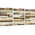 Motivational Wall-Decor - Brown Inspirational Posters - 3 Piece Canvas Wall Art for Bedroom Ready to Hang Size 12" x 16"