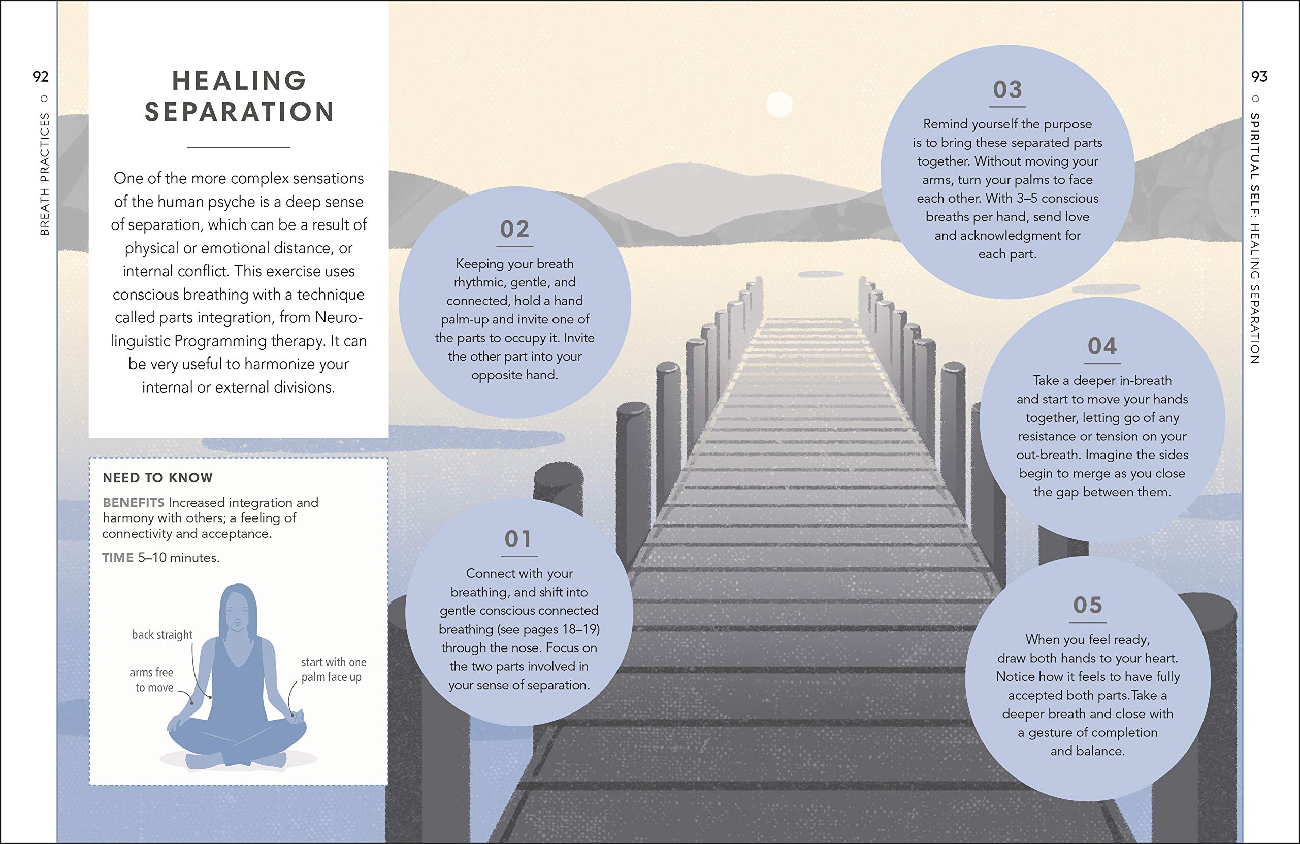 Breathwork: Use The Power Of Breath To Energise Your Body And Focus Your Mind (A Little Book of Self Care)