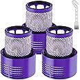 Dyson V10 Filters - 3 Pack Replacement for Cyclone V10 Series, Absolute, Animal, Motorhead, Total Clean, SV12 - Replaces Part # 969082-01