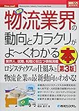 図解入門業界研究最新物流業界の動向とカラクリがよ~くわかる本[第3版] (Shuwasystem Industry Trend Guide Book)