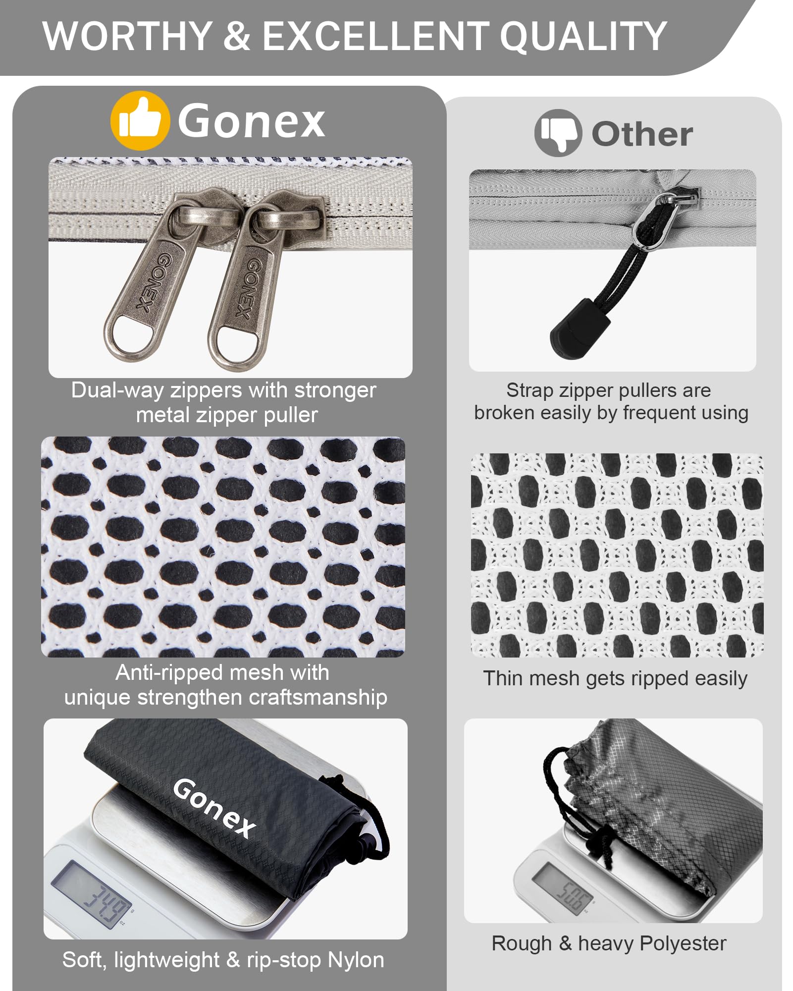 Gonex Compression Packing Cubes, Gonex Extensible Storage Mesh Bags Organizers