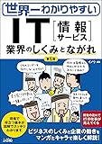 世界一わかりやすい IT業界のしくみとながれ