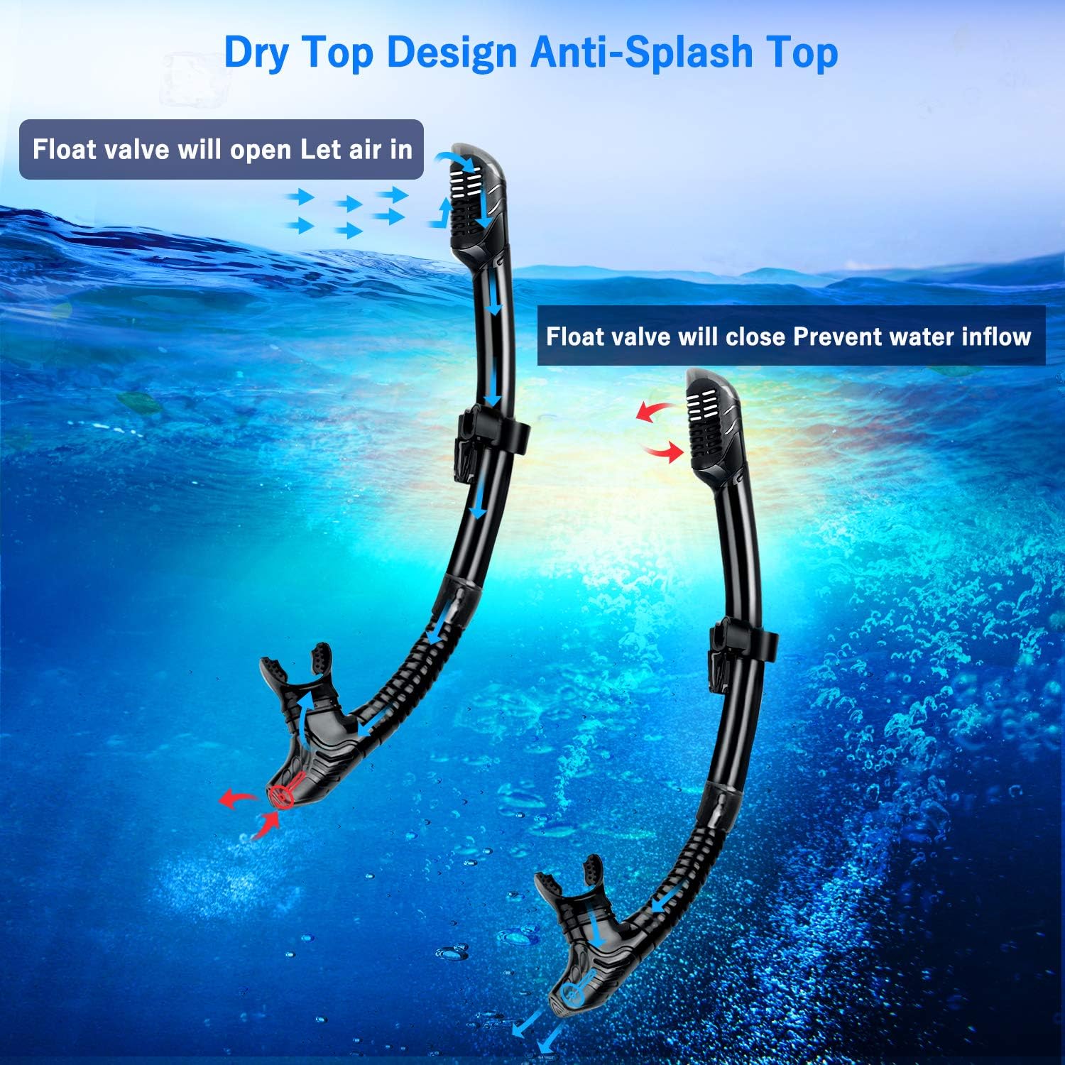 Greatever Dry Snorkel Set, Panoramic Wide View, Anti-Fog Scuba Diving Mask, Easy Breathing and Professional Snorkeling Gear for Adults : Sports & Outdoors