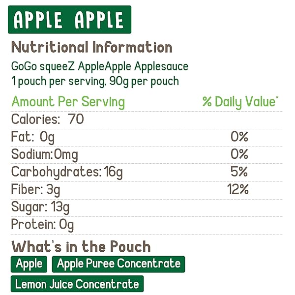 GOGO SQUEEZ APPLESAUCE, VARIETY PACK (APPLE/BANANA/STRAWBERRY), 3.2 OUNCE (20 POUCHES)