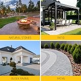 Sika Patio Seal 5Lt Water-Based Sealer for Paving Slabs view 7