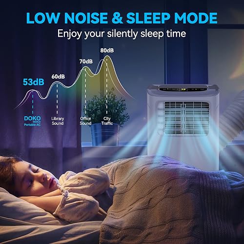 200 sq ft air conditioner