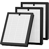 WOCASE 3 Packs ClearAir A5 Replacement Filter Compatible with Vewior ClearAir-A5 Air Cleaner Purifier,3-in-1 Filter of H13 True HEPA + Activated Carbon Filter + Pre-Filter