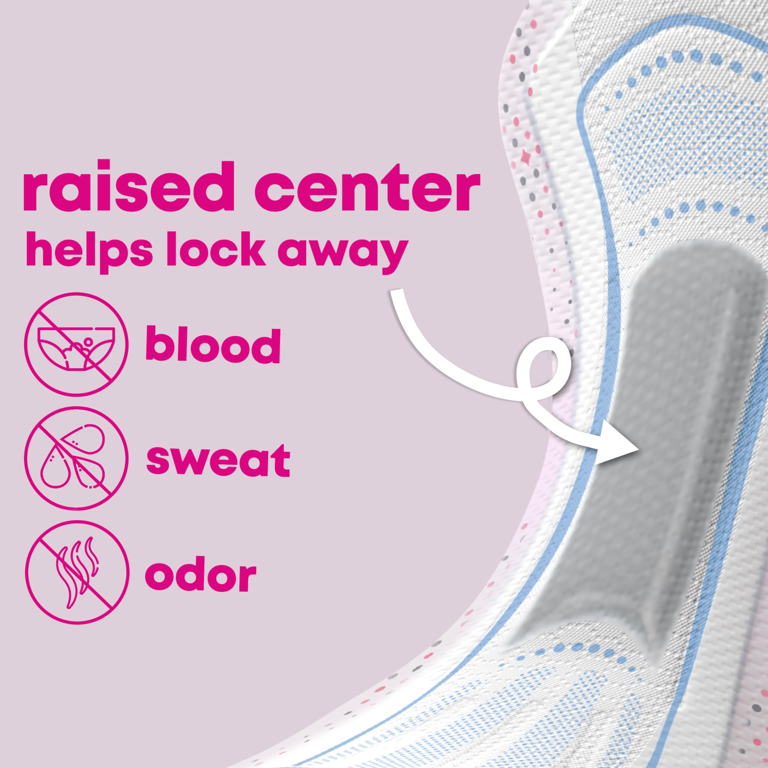 U by Kotex Balance Ultra Thin Pads with Wings, Heavy Absorbency, 46 Count (Packaging May Vary)