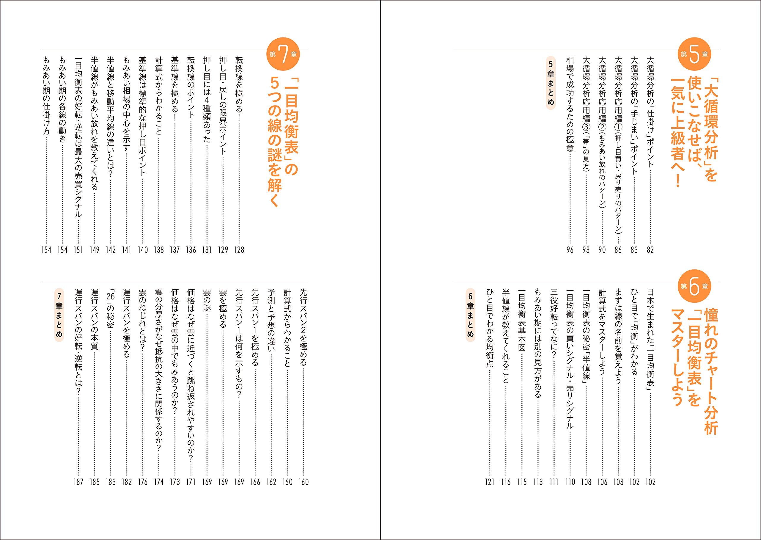 数字オンチあやちゃんと学ぶ 稼げるチャート分析の授業 小次郎講師 本 通販 Amazon