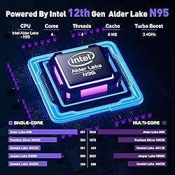 ACEMAGIC Laptop Computer 16GB DDR4 512GB