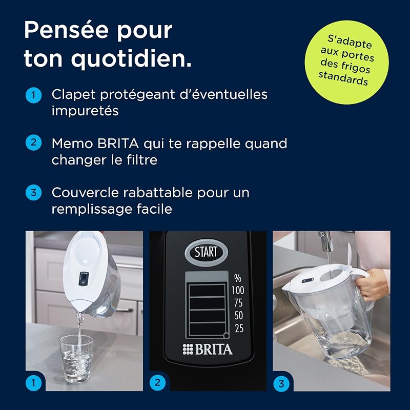 Carafe Filtrante BRITA MAXTRA Marella, 3 cartouches Pure Performance