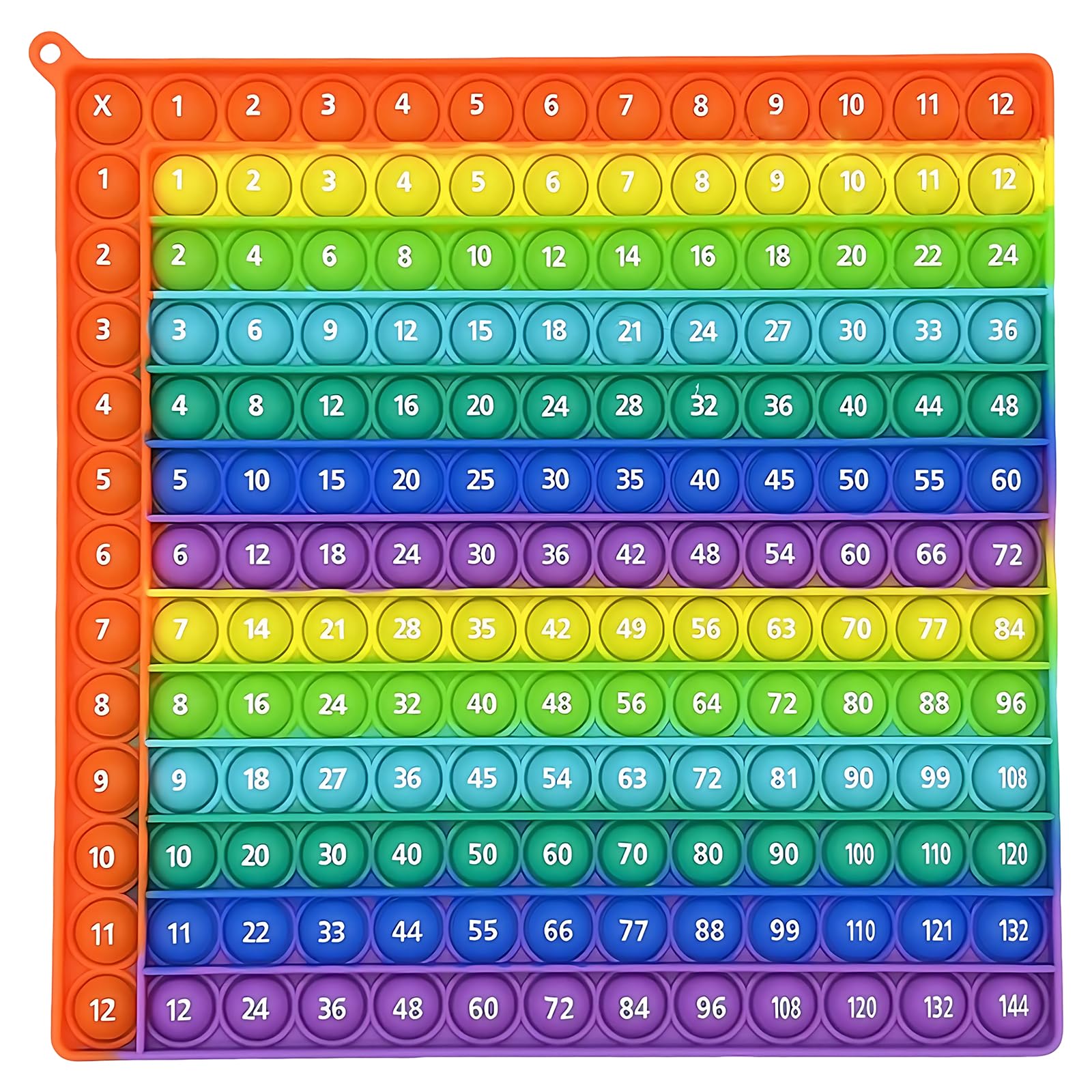 12x12 Multiplication Play, 20x20 cm Multiplication Board, Interactive Math Practice Kit, Times Table Toy for 5-7 Year Olds, Maths Games for 7 Year Olds, Interactive Maths Kit