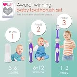 Cherish Baby Care 0-2 Years Toothbrush Kit 3-Pack Purple (Finger Silicone view 2