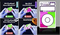 6-in-1 QUANTADOSE® Multi-Wavelength Bi-Luminescent