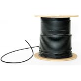 Mogami 2319 Guitar Patch Cable - Bulk Instrument Cable W2319 for Pedal Board (20 FT)