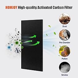 HOMJOY RV AC Filter Replacement, Air Conditioner